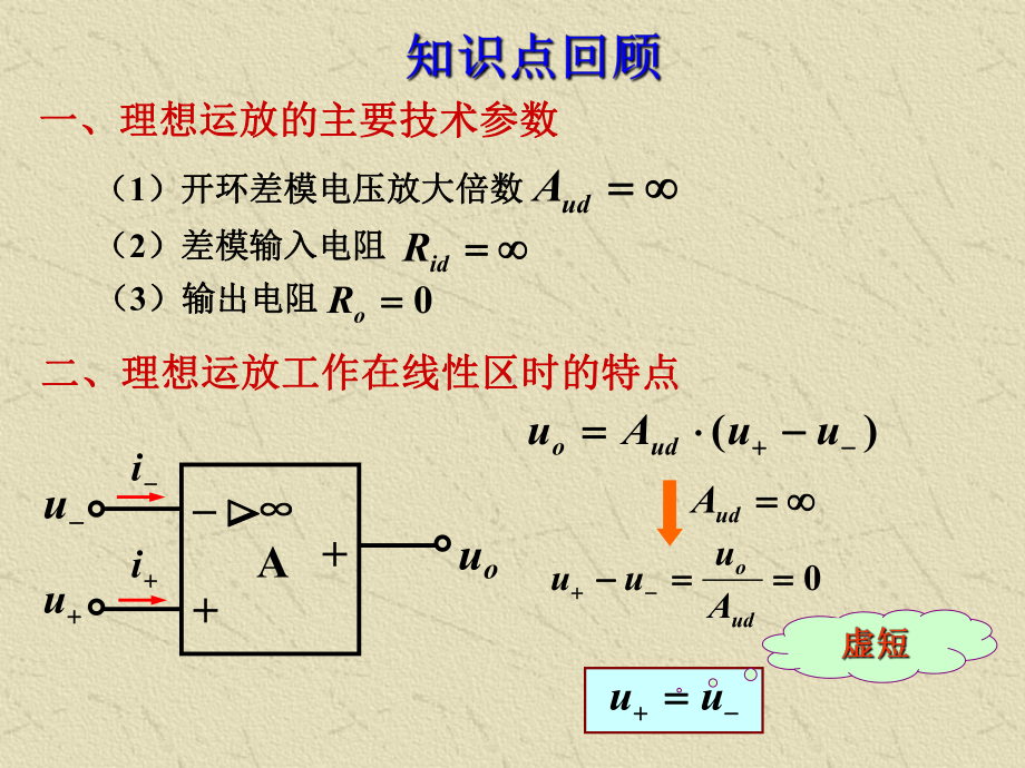 模拟电路-41-基本运算电路课件.ppt_第1页