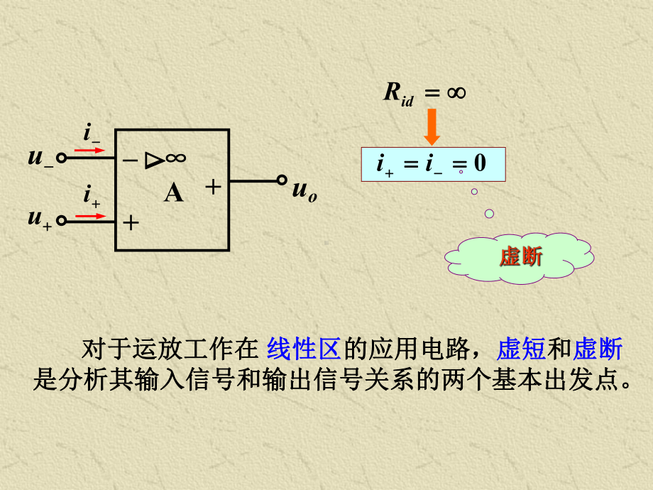 模拟电路-41-基本运算电路课件.ppt_第2页