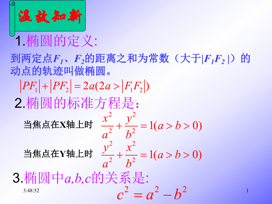 高中数学人教B版选修2-1-第二章222-椭圆的几何性质课件.pptx_第1页