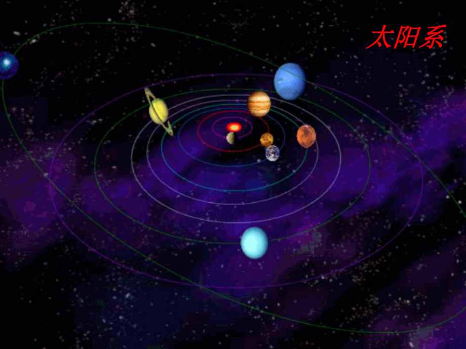 高中数学人教B版选修2-1-第二章222-椭圆的几何性质课件.pptx_第3页