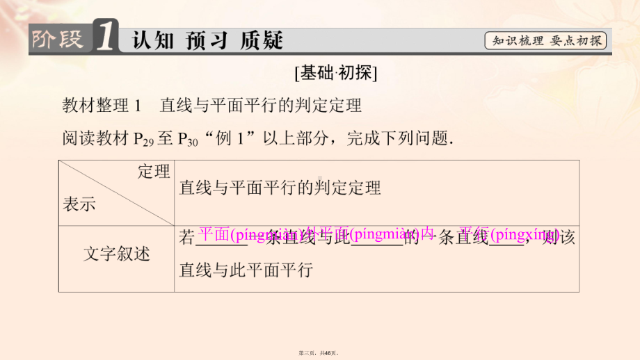 高中数学第一章立体几何初步5平行关系51平行关系的判定课件北师大版必修2.ppt_第3页