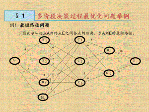 第十章-动态规划-《管理运筹学》课件.pptx