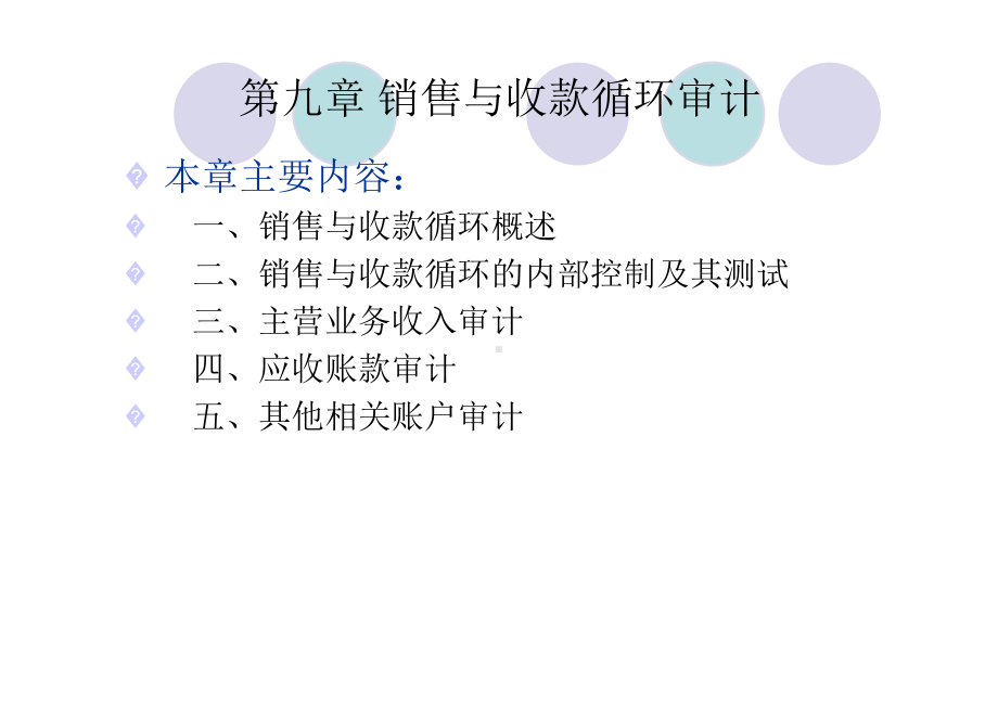 审计课件2-业务循环审计.ppt_第2页