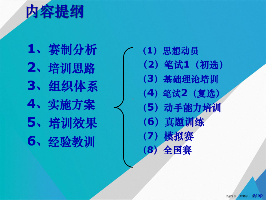 大学生电子设计竞赛教练指导工作经验交流课件.ppt_第2页