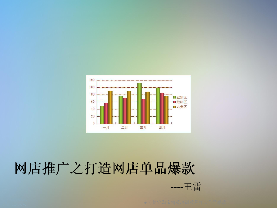 淘宝精英培训教程打造单品爆款课件.ppt_第2页