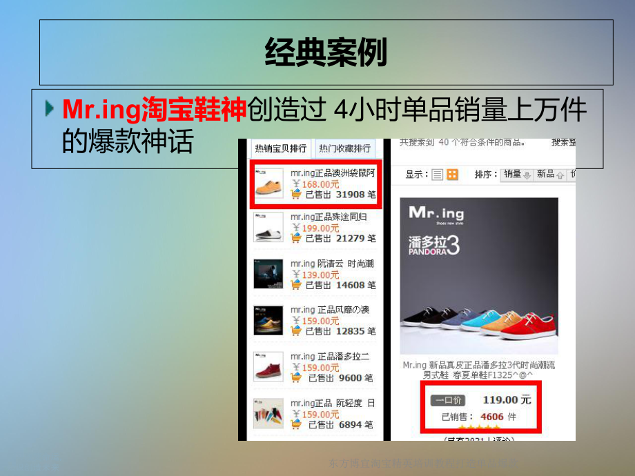 淘宝精英培训教程打造单品爆款课件.ppt_第3页