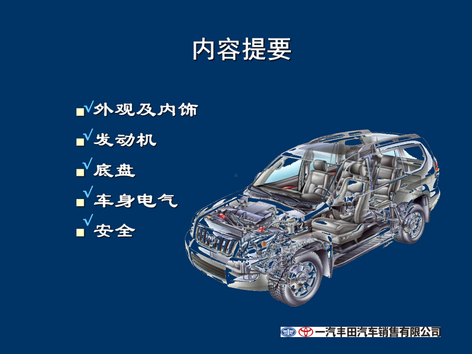 某汽车4S店汽车基础知识培训课件.ppt_第2页