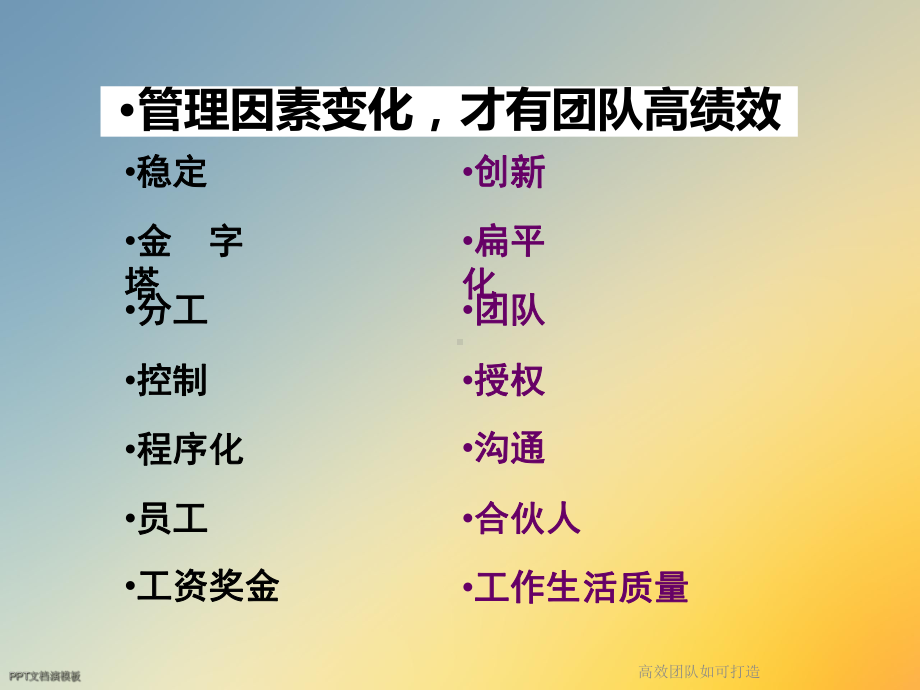 高效团队如可打造课件.ppt_第2页