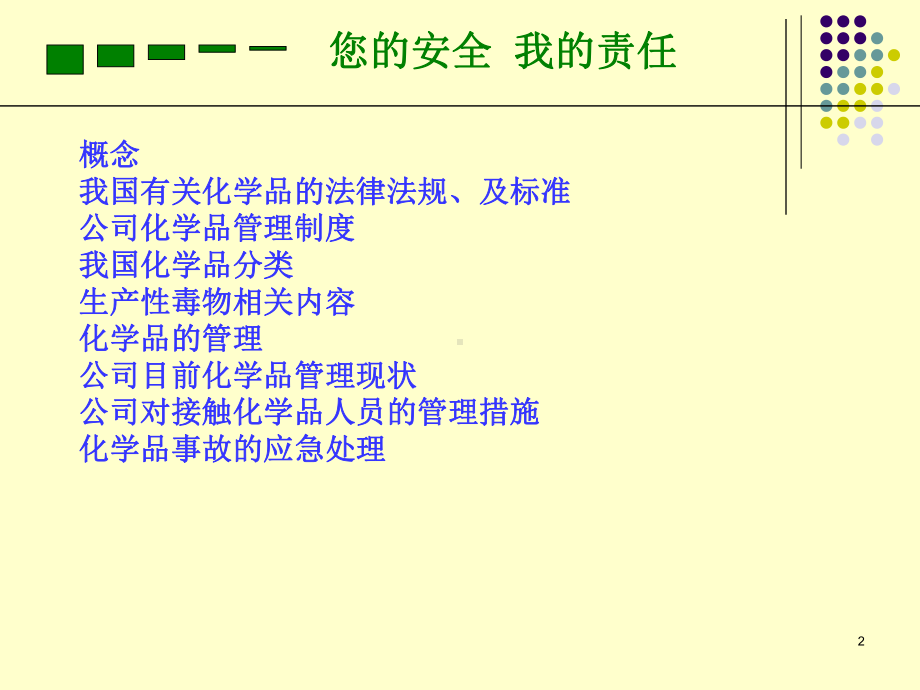 化学物质知识培训2课件.ppt_第2页