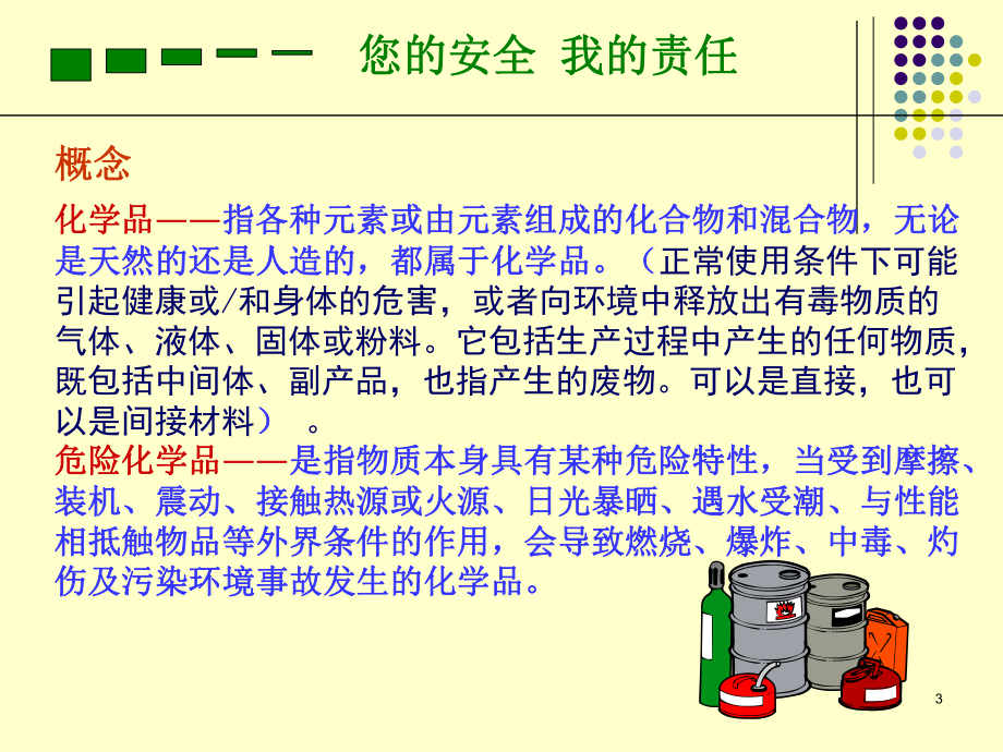 化学物质知识培训2课件.ppt_第3页