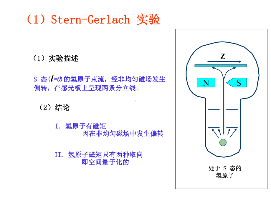 大学课件-量子力学-自旋与全同粒子.ppt_第3页