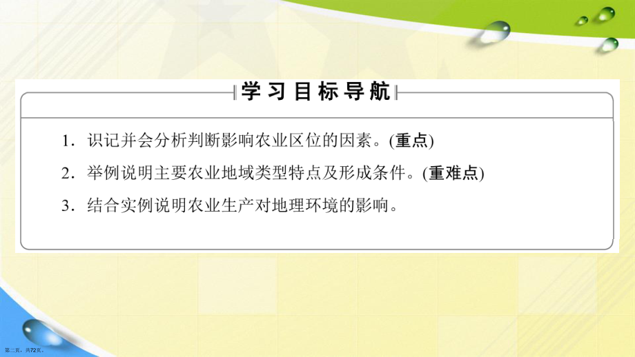 学年高中地理产业活动与地理环境农业生产与地理环境鲁教必修讲课课件.ppt_第2页