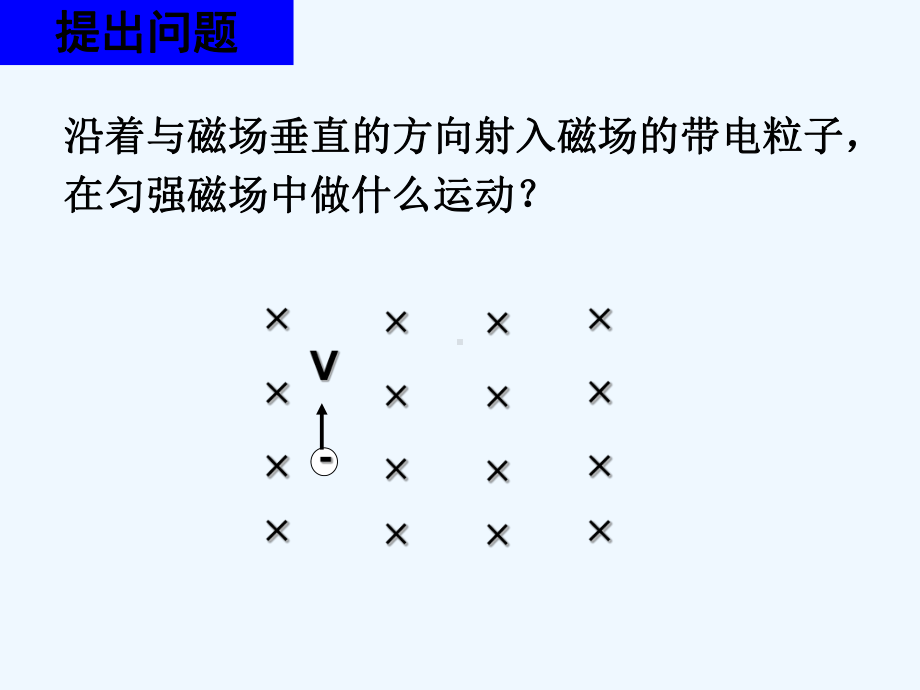 带电粒子在匀强磁场中的运动-上课用[可修改版]课件.ppt_第2页