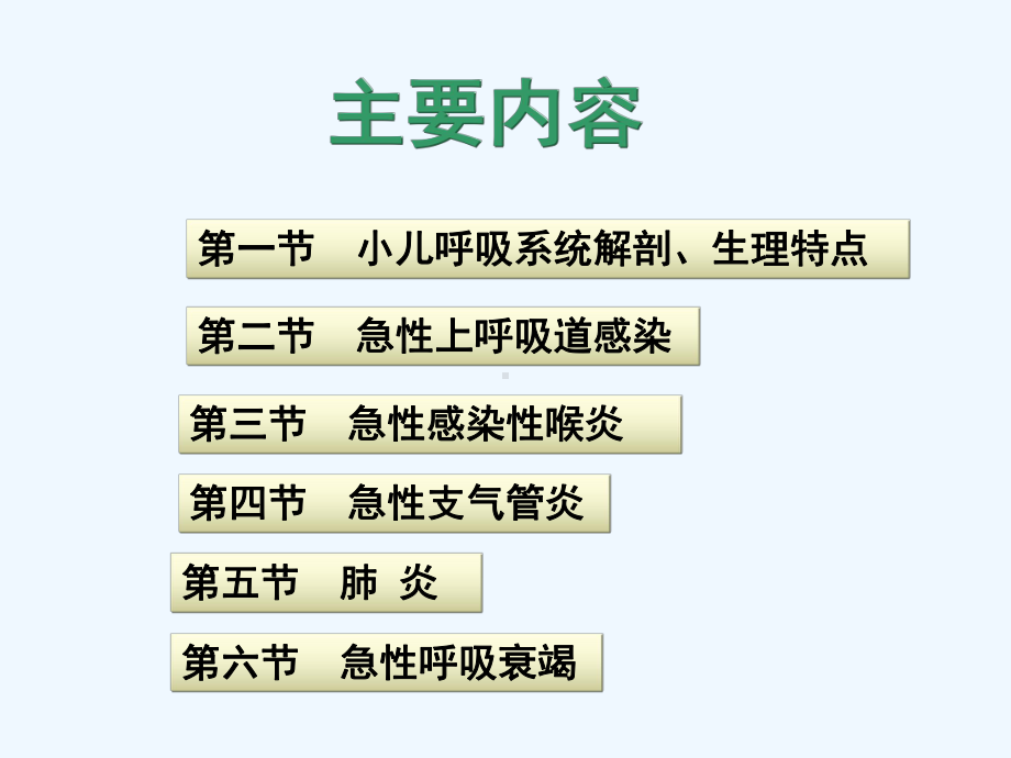 第10章呼吸系统疾病患儿护理课件.ppt_第2页