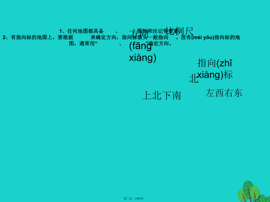 北京市XX中学七年级地理上册填空复习课件湘教版.ppt_第2页