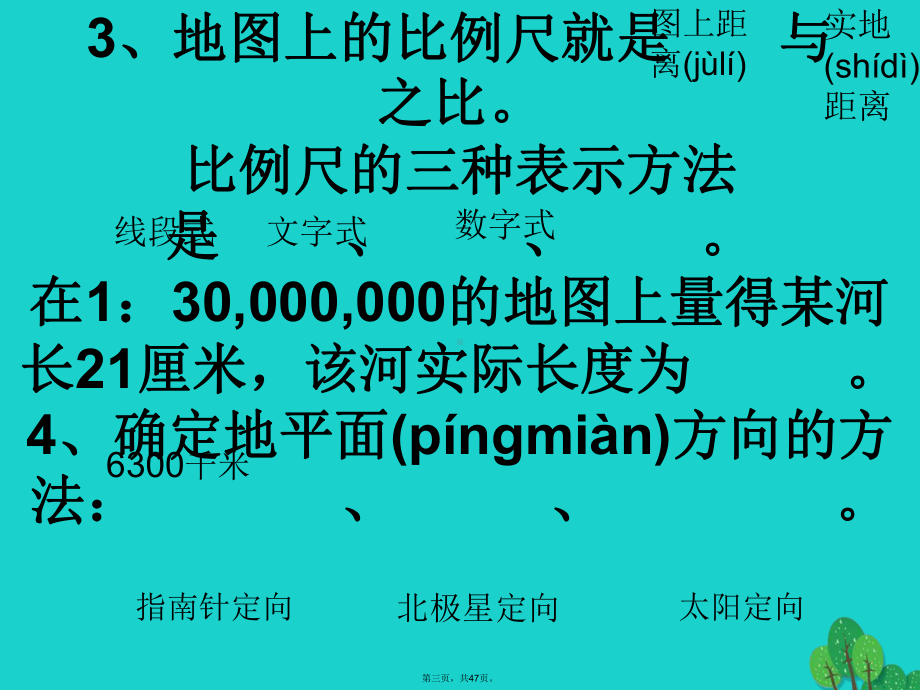 北京市XX中学七年级地理上册填空复习课件湘教版.ppt_第3页