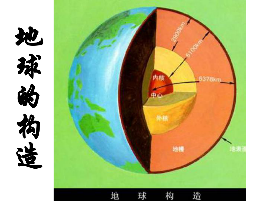 高中地理课件陆地环境的组成岩石与地貌.ppt_第3页