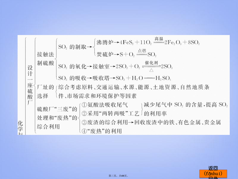 高考化学一轮复习方案-第39讲-化学与工农业生产课件-浙教版.ppt_第3页