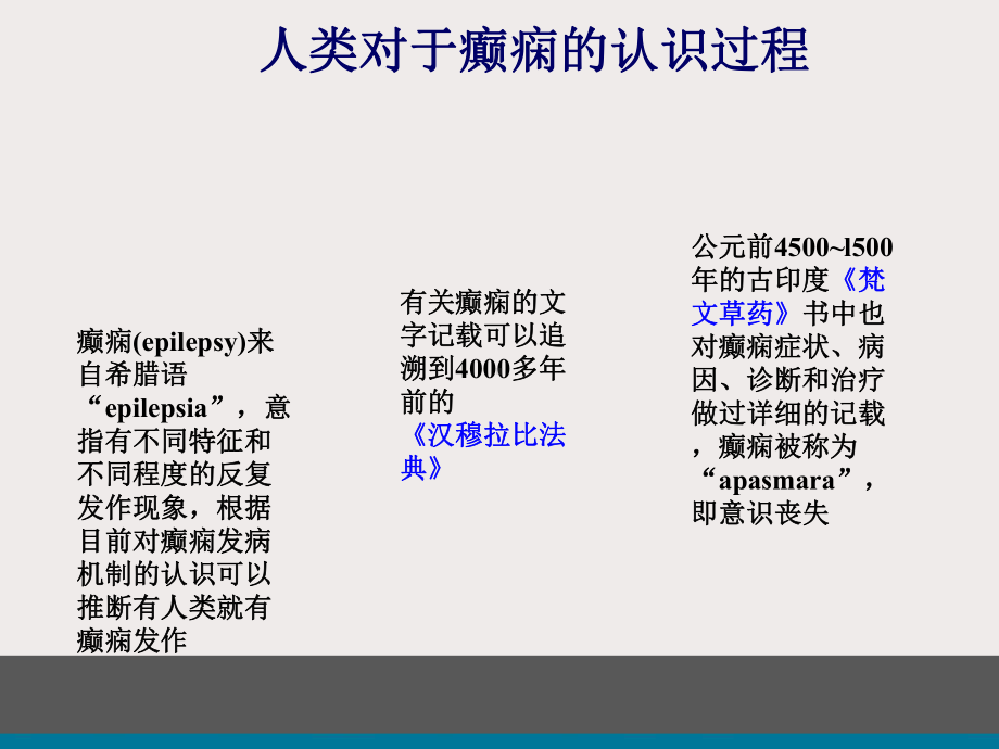 医学-癫痫认知历程课件.ppt_第2页