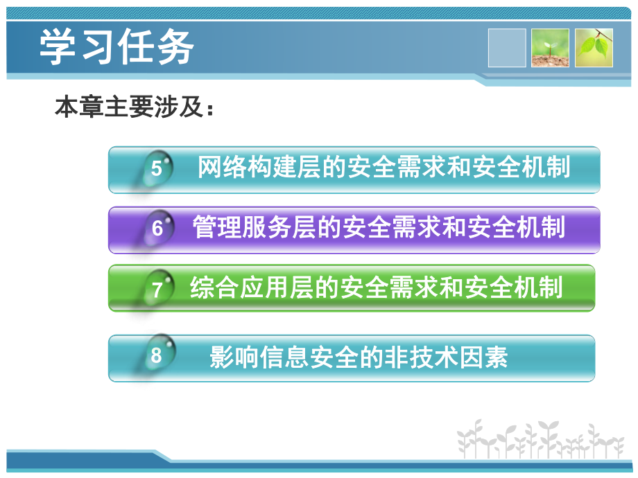 第1章物联网安全需求分析-《物联网安全导论》课件.pptx_第3页