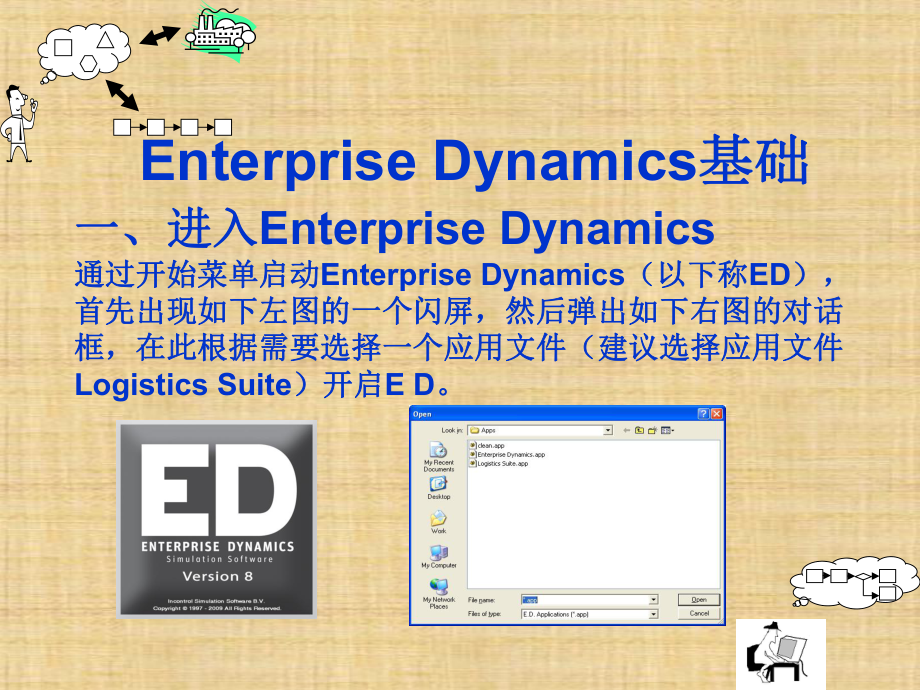 第十章-Enterprise-Dynamics-《系统建模与仿真》课件.ppt_第1页