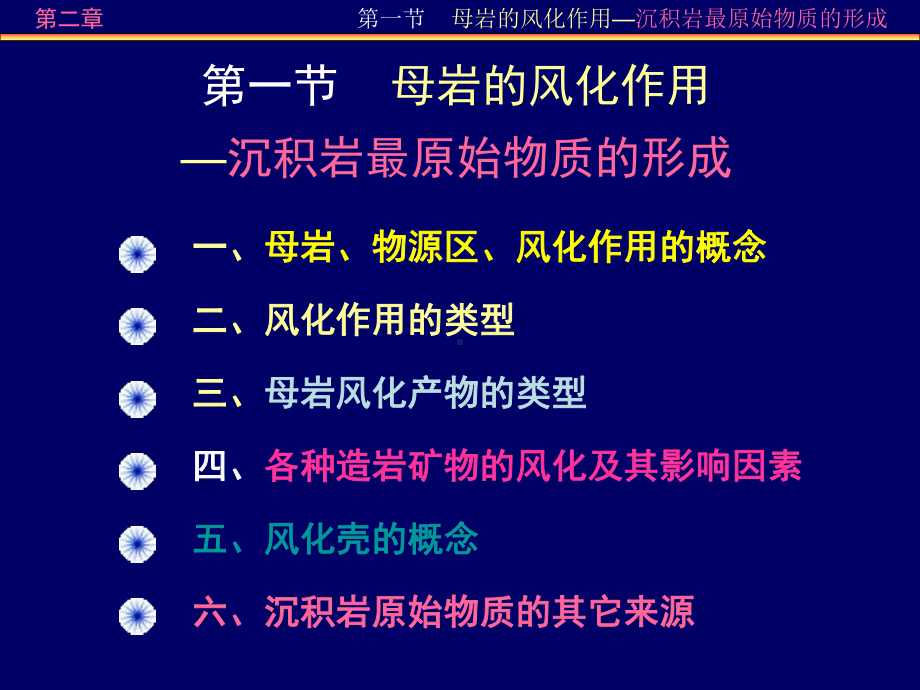 沉积岩沉积相02第二章沉积岩形成及演化课件.ppt_第3页