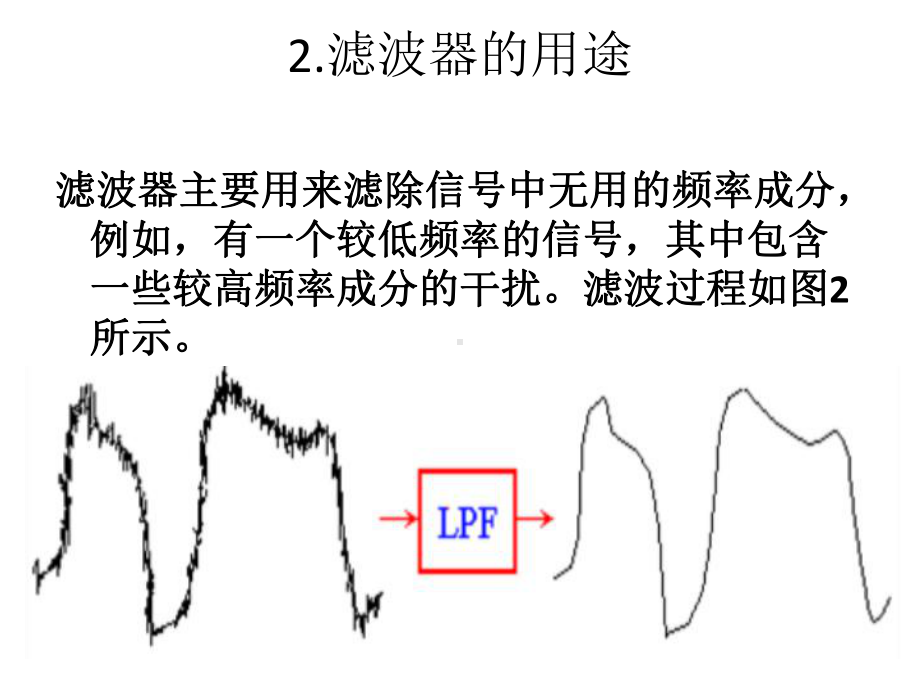 滤波器电路分析报告课件.ppt_第3页