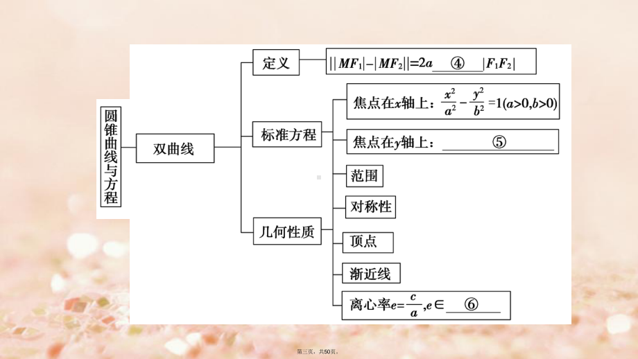 高中数学第二章圆锥曲线与方程章末分层突破课件新人教B版选修110719264.ppt_第3页