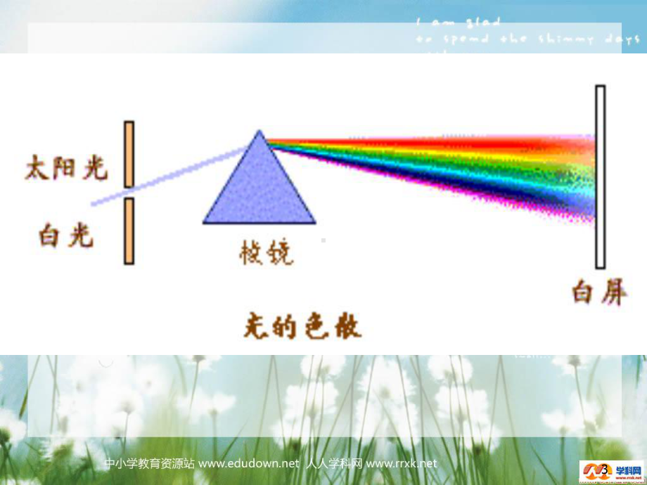 人教版物理八下26《看不见的光》课件2.ppt_第3页