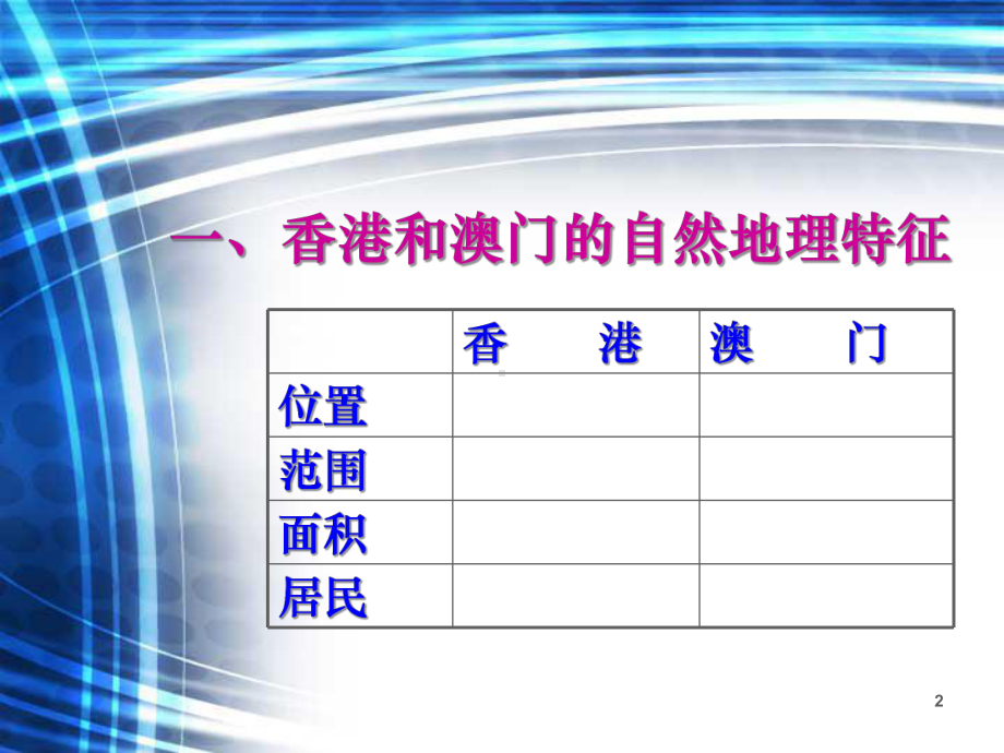 人教版初二八年级下册地理《特别行政区─香港和澳门课件》.ppt_第2页