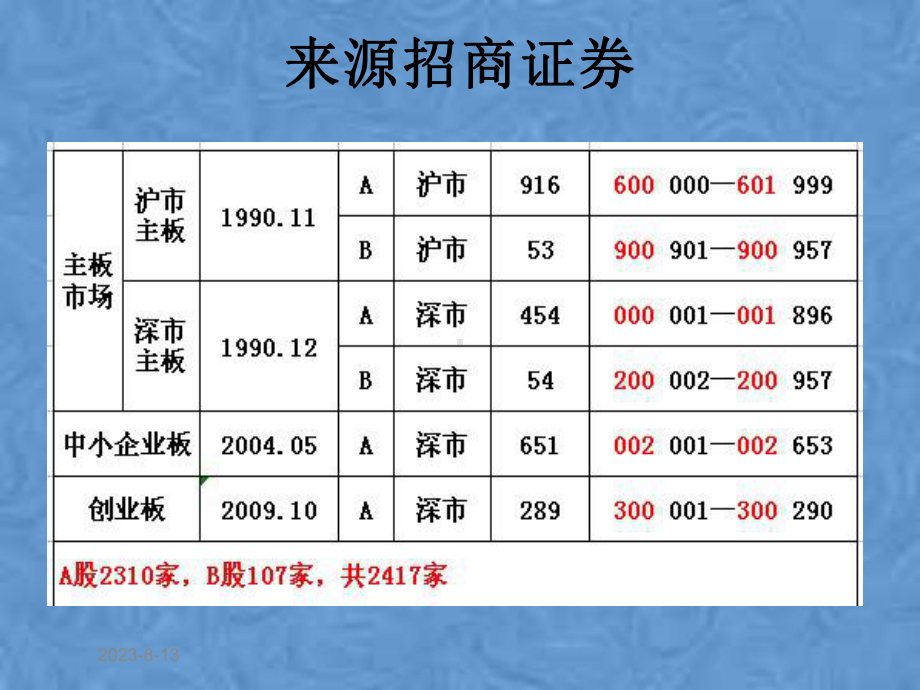 第1章2价值观念(财务管理)课件.pptx_第2页