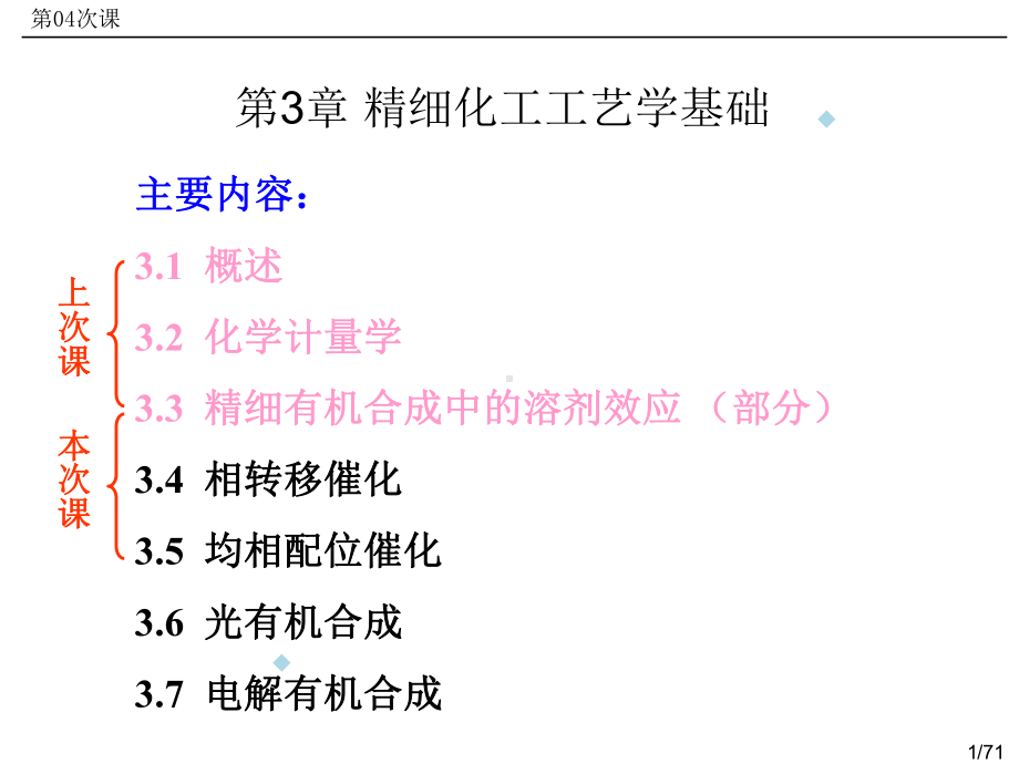精细化工工艺学第章课件.ppt_第1页