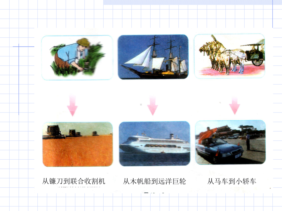 热机(物理课件)7.ppt_第2页