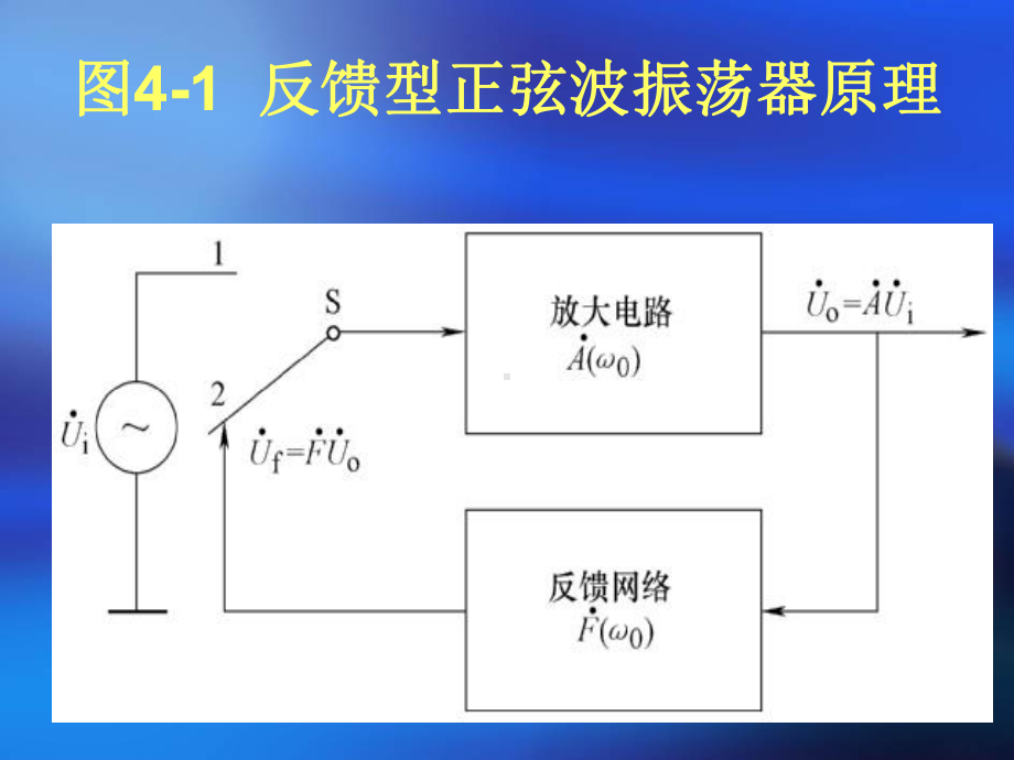 高高频电子技术4课件.ppt_第3页