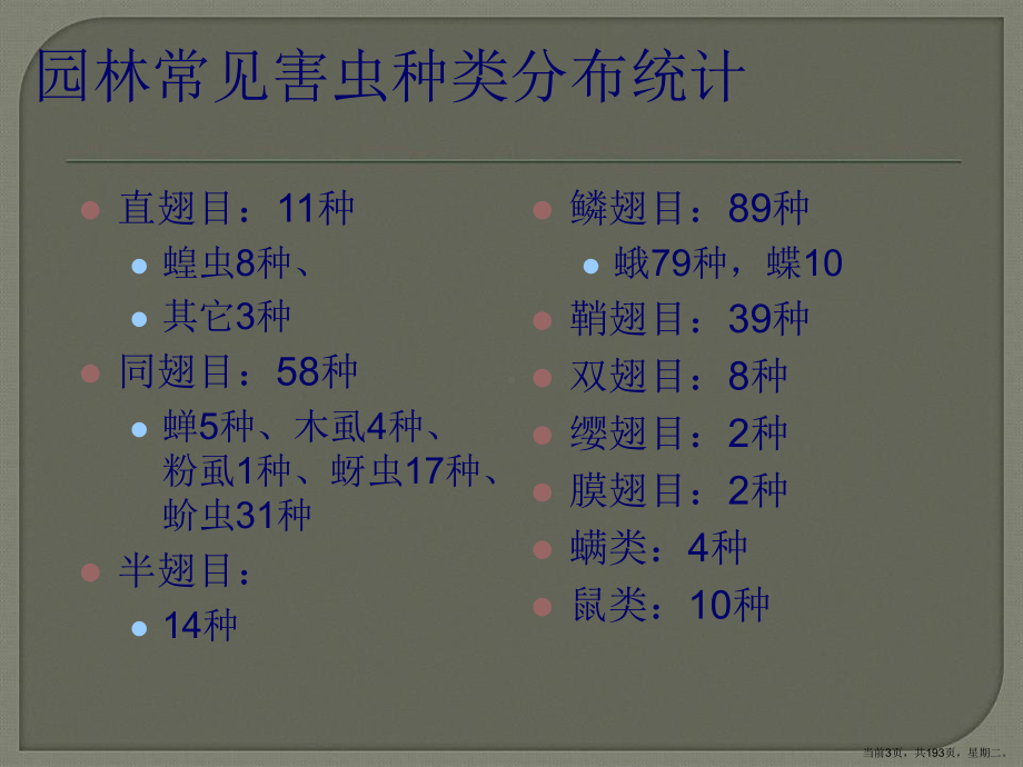 园林植物病虫害及其防治演示文稿课件.ppt_第3页