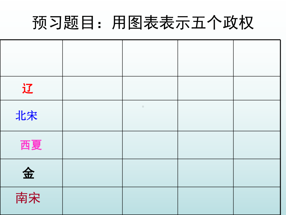 民族政权并立的时代课件18-人教版.ppt_第1页