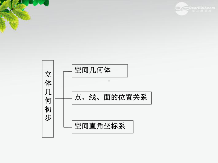 高考数学复习课件-91-空间几何题的结构特征及三视图和直观图-理-新人教版.ppt_第3页