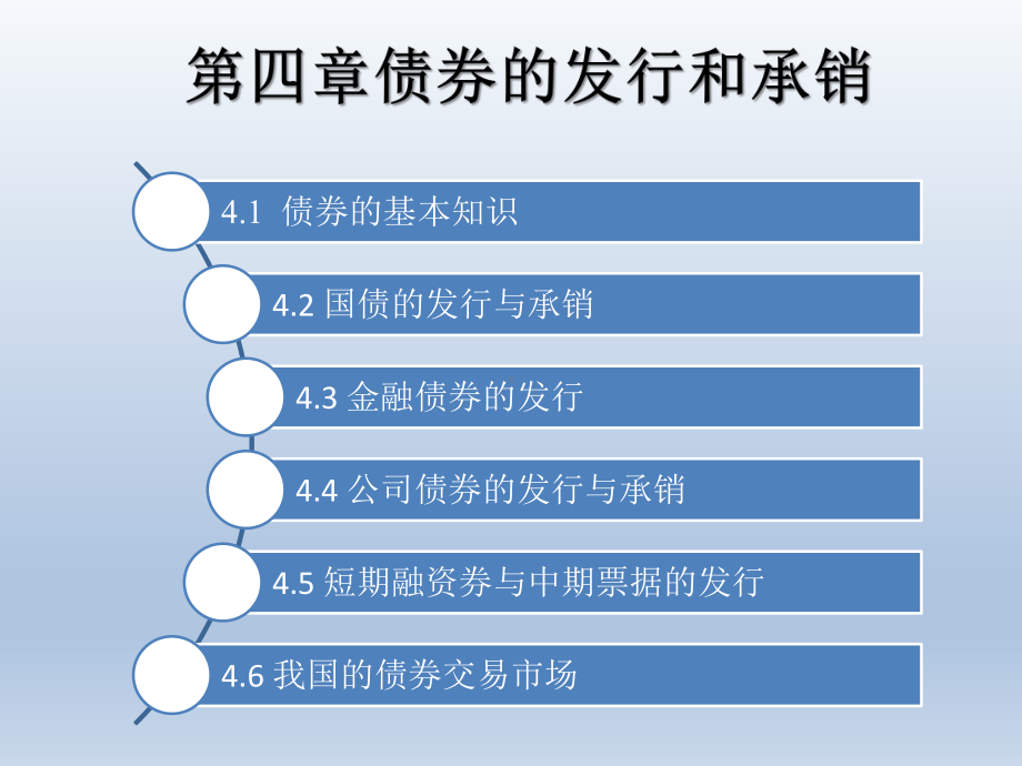 第四章-债券的发行与承销-《投资银行学》课件.pptx_第3页