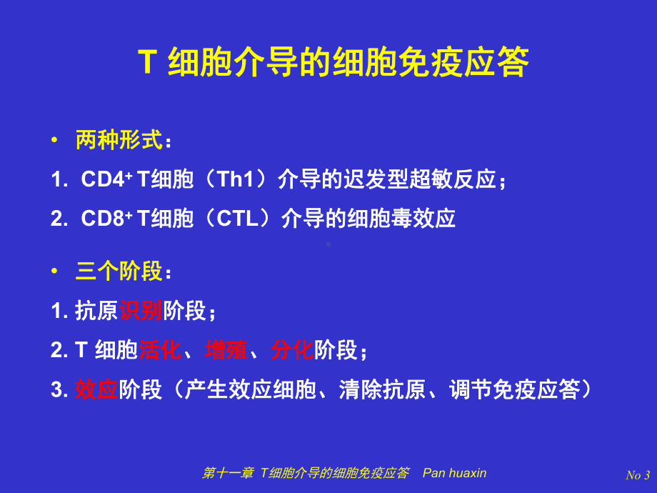 医学免疫学-第十一章T细胞应答幻灯05级课件.ppt_第3页