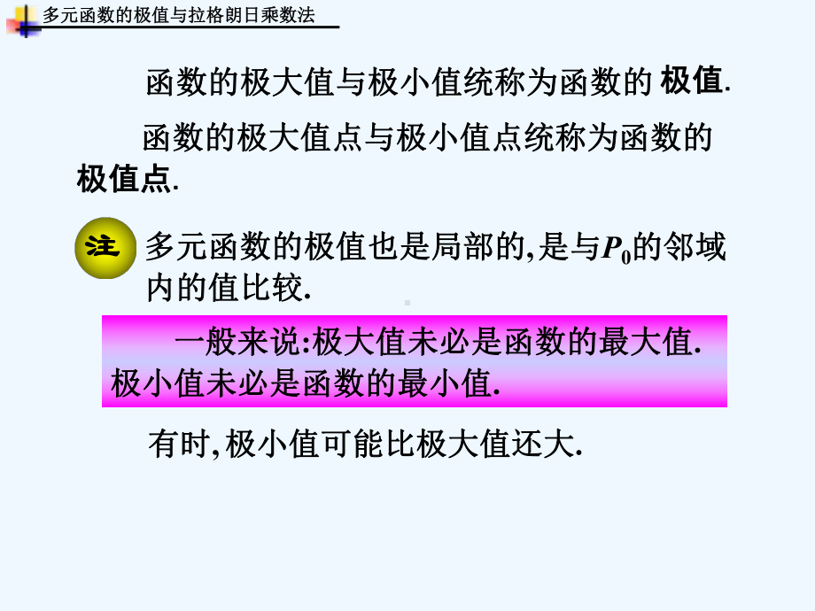 多元函数的极值与拉格朗日乘法演示文稿课件.ppt_第3页