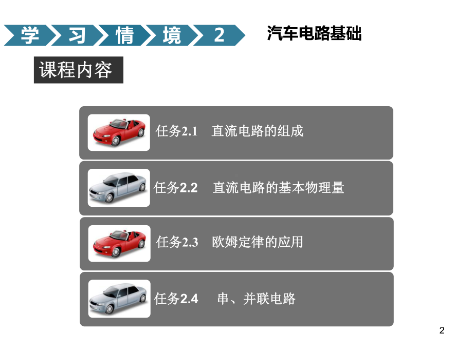 汽车电路基础培训课件.pptx_第2页