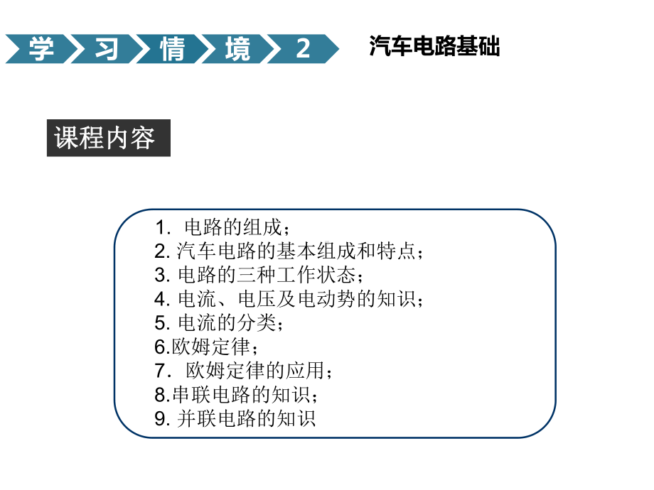 汽车电路基础培训课件.pptx_第3页