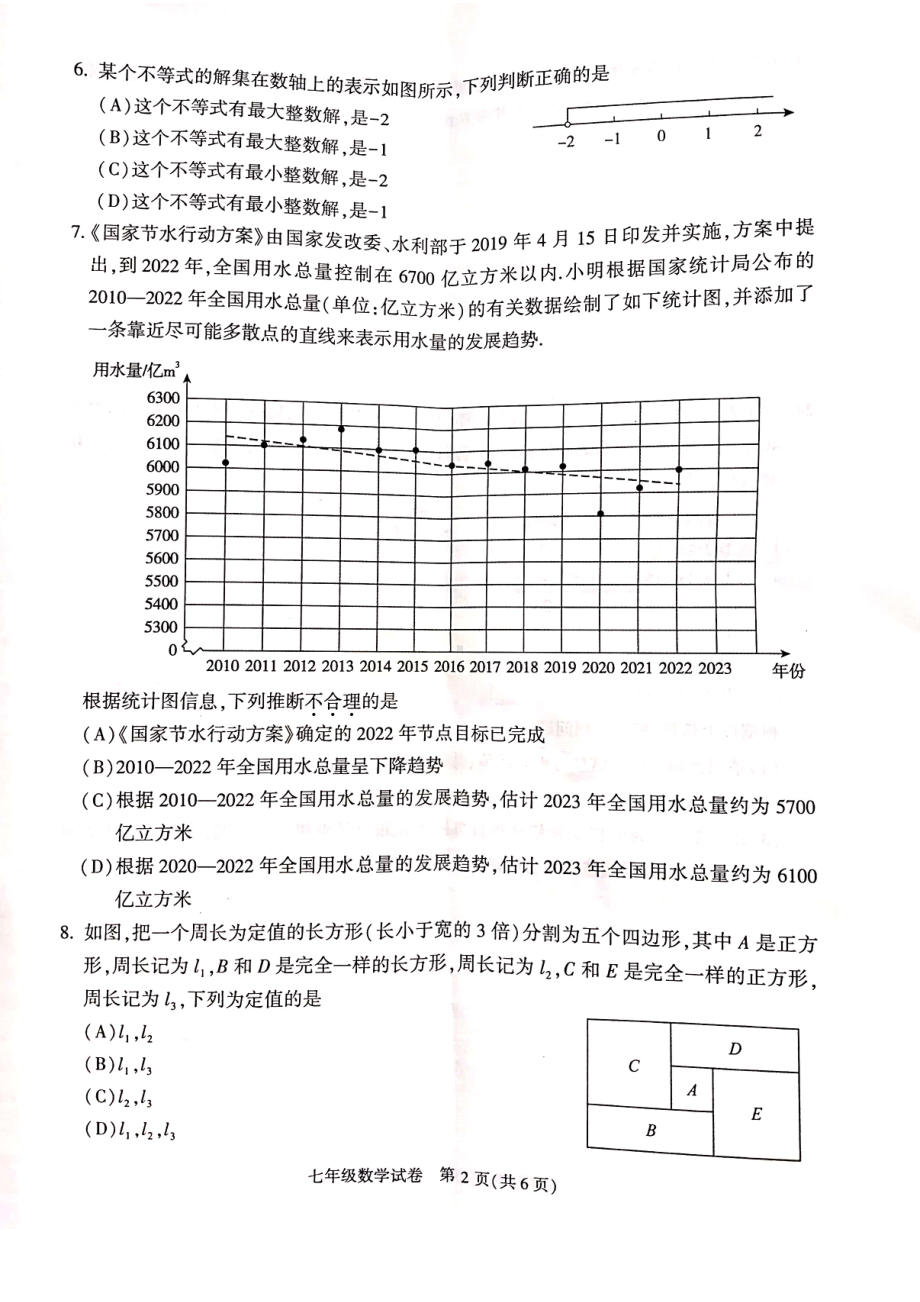 北京市朝阳区2022-2023七年级初一下学期期末数学试卷+答案.pdf_第2页