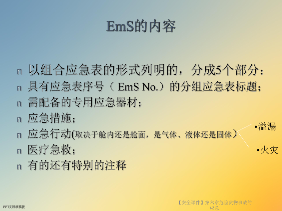 （安全课件）第六章危险货物事故的应急.ppt_第3页