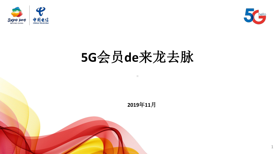 5G会员(权益)de来龙去脉课件.pptx_第1页