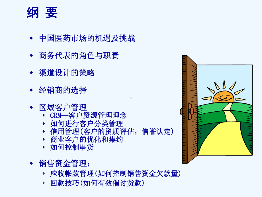 （培训课件）高绩效的医药商务管理.ppt_第2页