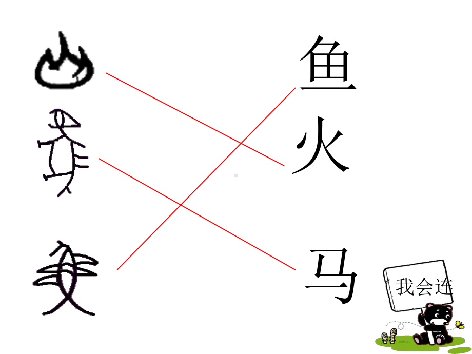 (语文S版)一年级语文下册《有趣的汉字》课件.ppt_第2页