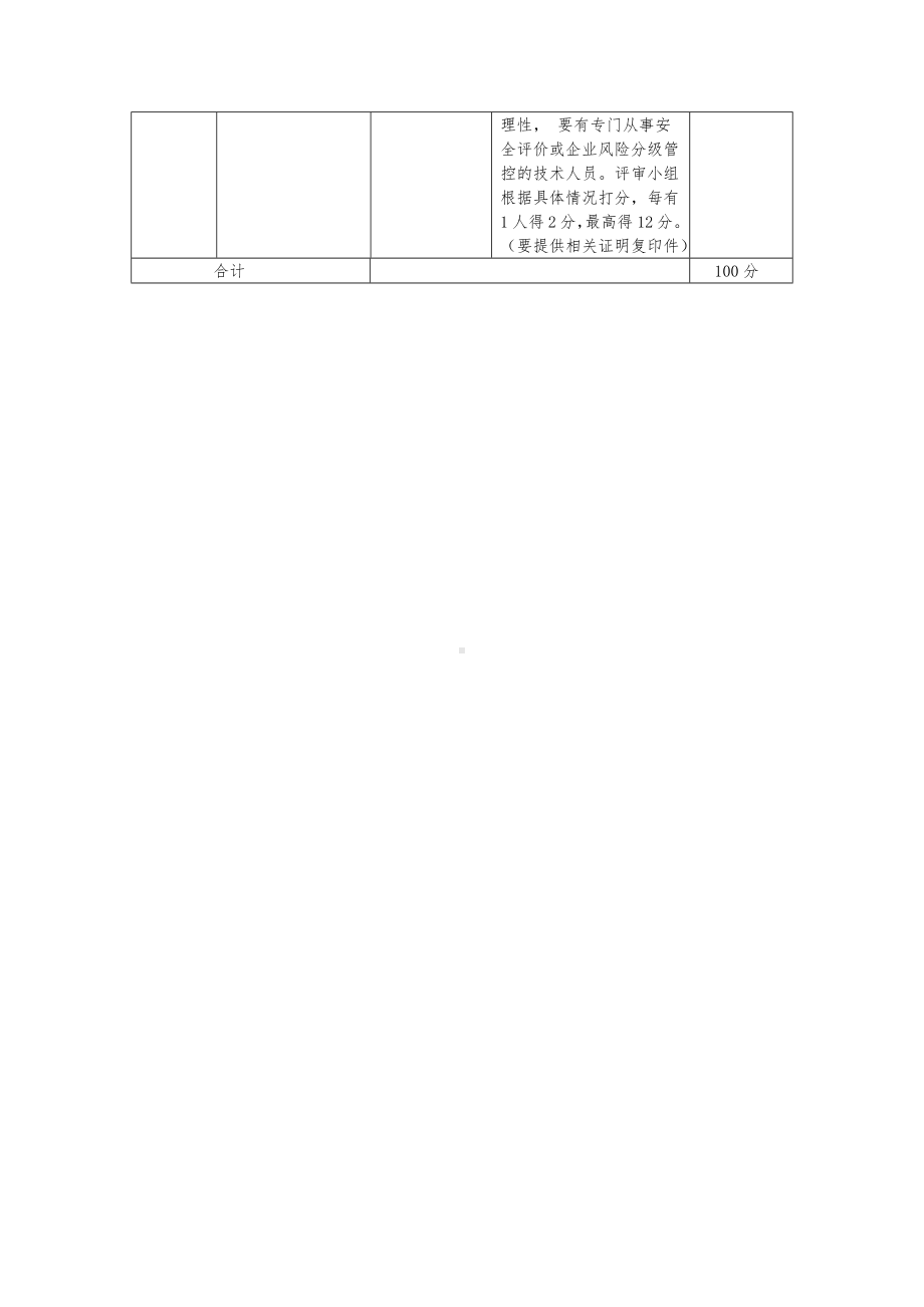 旅行社企业风险分级管控项目评分表.docx_第2页