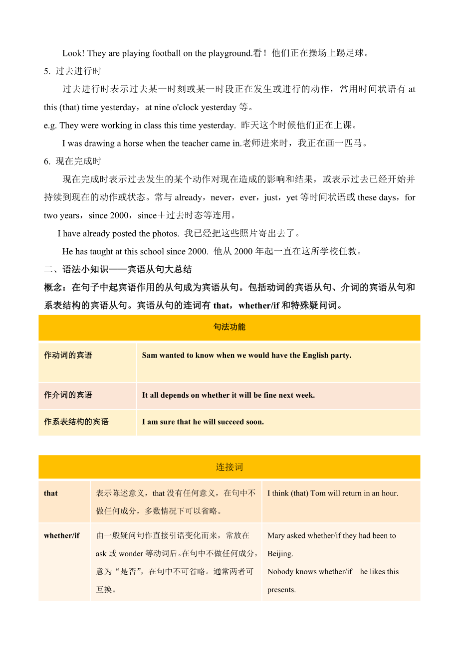 初中英语九年级全册-14-10 Unit 14 Section A (Grammar focus-4c)）导学案.doc_第3页