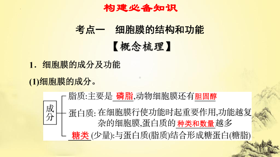 一轮复习ppt课件 2.1 细胞膜和细胞核-2023新人教版(2019）《高中生物》必修第一册.pptx_第3页